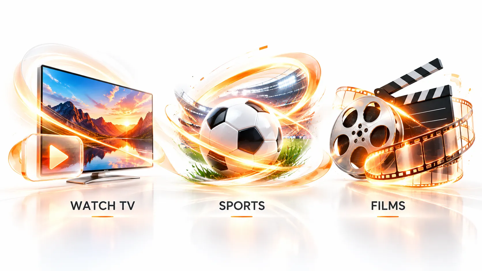 Diagramm der vier IPTV-Schichten: Netzwerk, Dienst, Player und Gerät